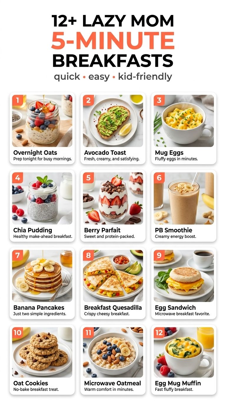 12+ Lazy Mom 5-Minute Breakfasts That Actually Taste Good